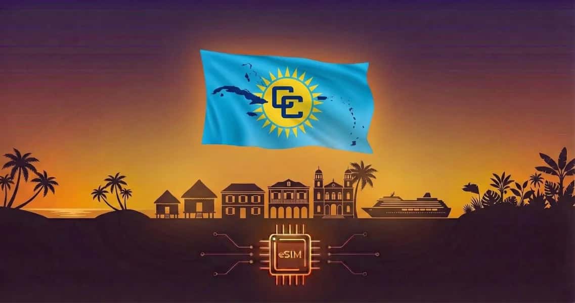 Caribbean (24 Countries), Ecuador Abroad eSIM